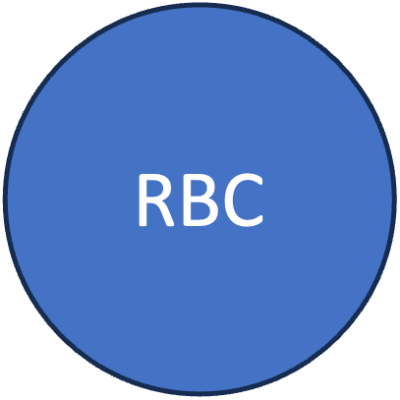 The Redbridge Book Co.